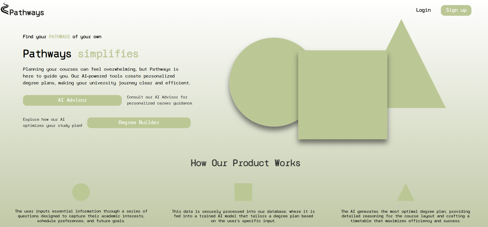 An AI Course Recommendation Platform